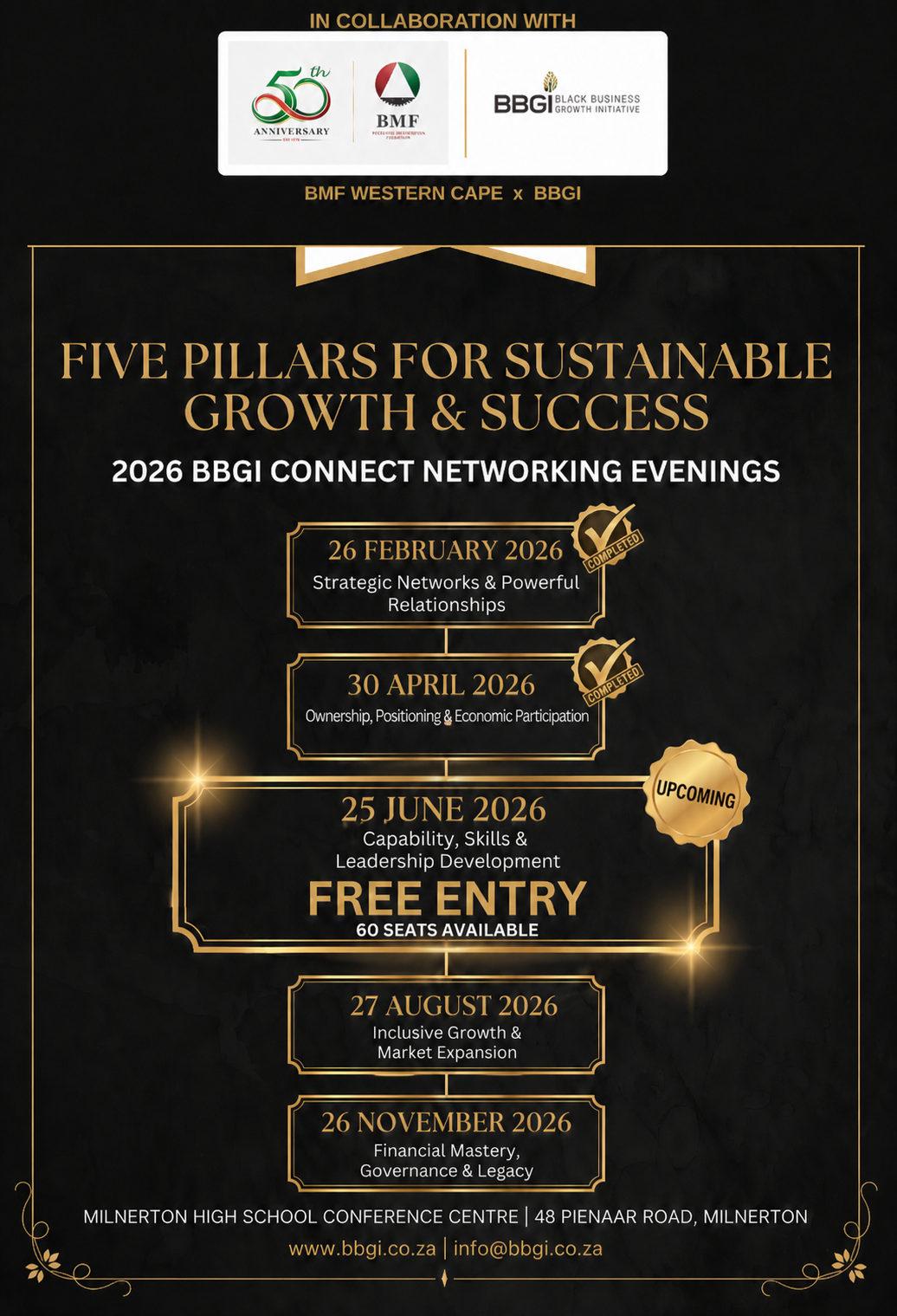 BBGI Connect: Pillars for Sustainable Growth And Success - Capability, Skills & Leadership Development